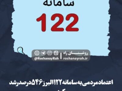 حافظان آب البرز پیشگام در صیانت از سرمایههای حیاتی